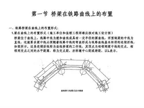 监理工程师培训教材共32页
