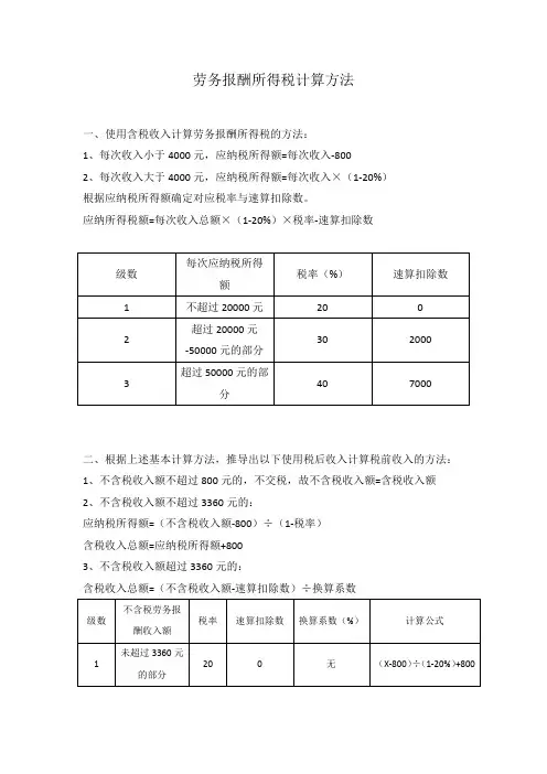 劳务报酬个人所得税计算 税前税后