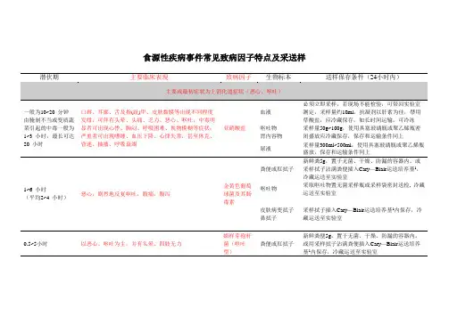 食源性疾病事件常见致病因子特点