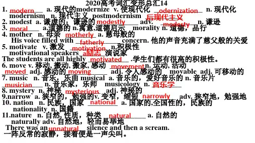 高考词汇变形总汇14