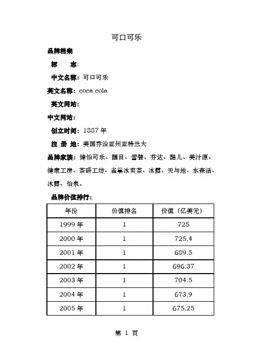可口可乐品牌介绍