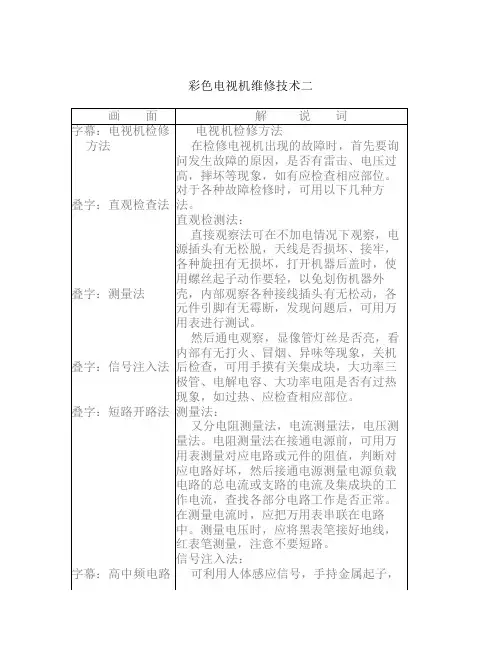 彩色电视机维修技术二