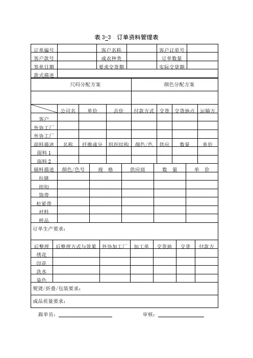 跟单相关表格
