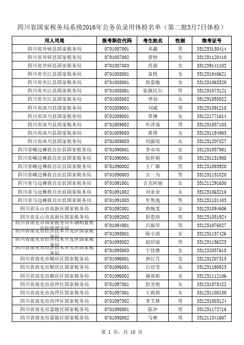 四川省国家税务局系统2016年公务员体检名单(第二批3 …